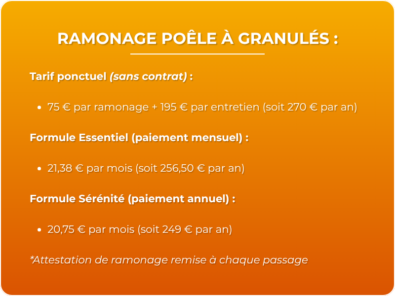 ramoneur divatte sur loire